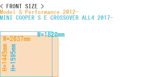 #Model S Performance 2012- + MINI COOPER S E CROSSOVER ALL4 2017-